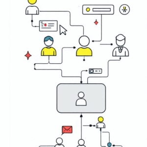 Smart Team Tasks
